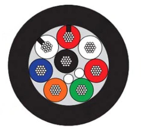 可承重，聚氨酯护套水下电缆，适用于海洋调查仪器设备的水下连接电缆需求