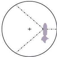 依据国标GB17378.7-2007设计，用于测量浮游生物网滤水量的仪器
